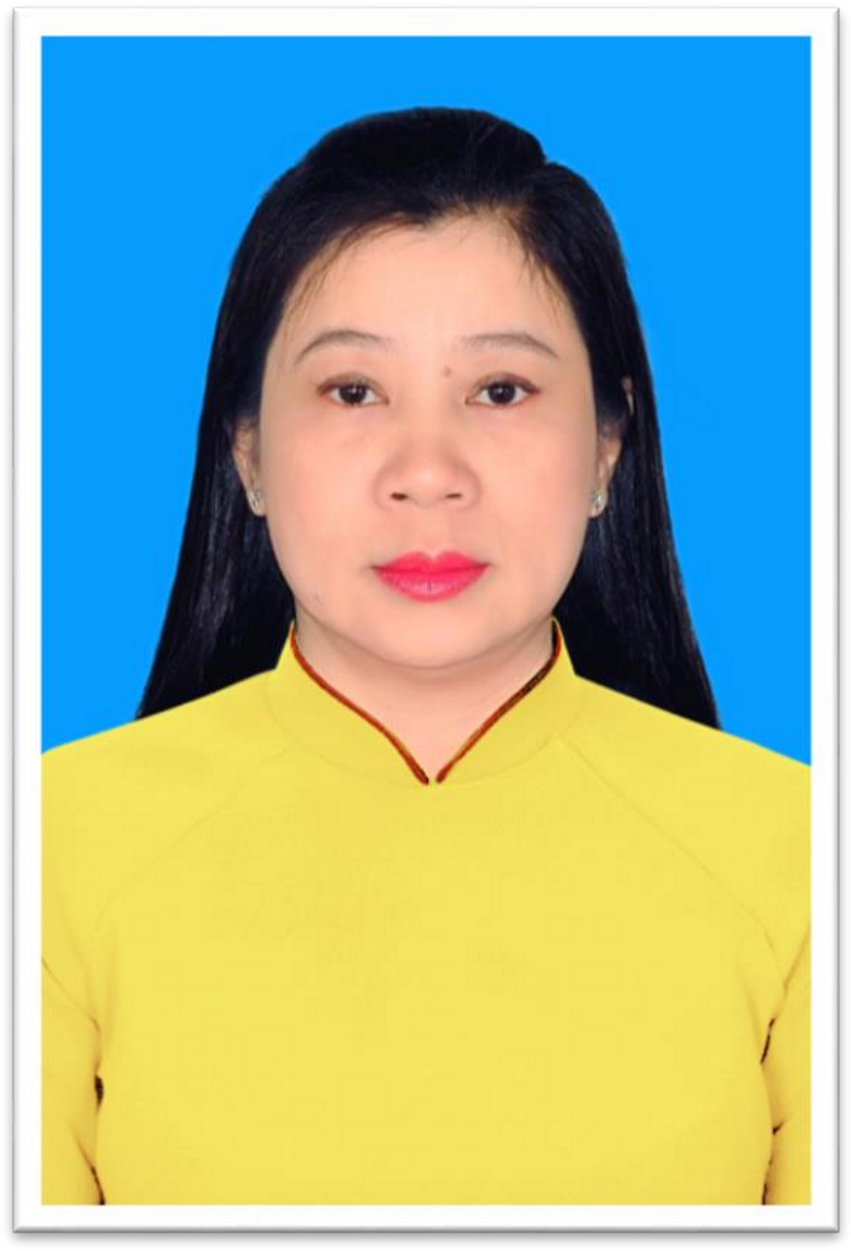 anh dai dien