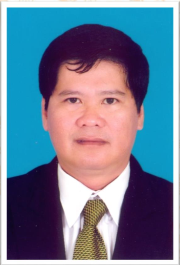 anh dai dien